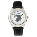 Search for fish watches Angling