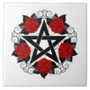 Search for wiccan home decor Pentagram