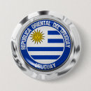 Search for uruguay gifts Flags