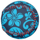 Search for blue softballs Sports