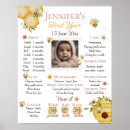 Search for bee first birthday posters Sweet to bee one