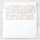 Search for envelope liners Classic