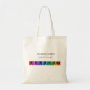 Search for piano bags Kids