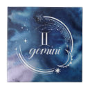 Search for zodiac tiles Watercolor