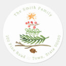 Search for pinecone stickers Berries