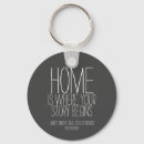 Search for business supplies Realtor