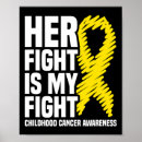 Search for childhood cancer awareness posters Pediatric