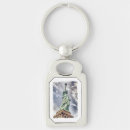 Search for statue of liberty keychains Sky