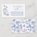 Search for wishing well invitations Blue