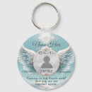 Search for memorial keychains Funeral