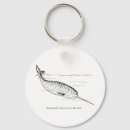 Search for unicorn keychains Animal