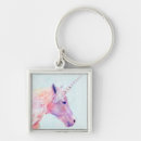 Search for unicorn keychains Animal