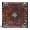 Search for recipe binders presentation folders Portfolio