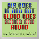 Search for nursing quote posters Medical