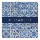 Search for ceramic trivets Majolica