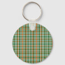 Search for ireland gifts Saint patrick's day