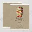 Search for strawberry shortcake invitations Party