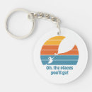 Search for college keychains Graduation