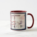 Search for neuroscience mugs Brain