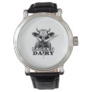 Search for dairy cow watches Farm