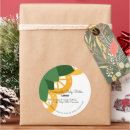 Search for body lotion stickers Soap