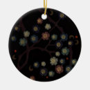 Search for leather ornaments Vintage
