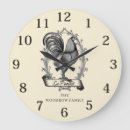 Search for french country clocks Rustic