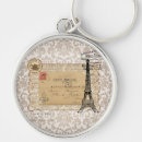Search for eiffel tower keychains Chic