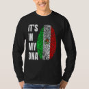 Search for fingerprint tshirts Dna