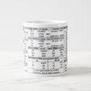 Search for spanish mugs Student