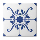 Search for blue and white tiles Interior design