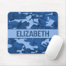 Search for military mousepads Pattern