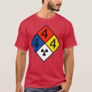 Search for radioactive tshirts Scientist