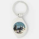 Search for lion keychains Nature