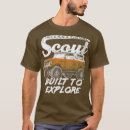 Search for Retro