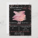 Search for makeup party invitations Sparkle