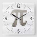 Search for pi day posters Calculus