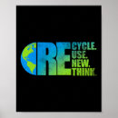 Search for recycle posters Climate change is real
