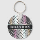 Search for for men masculine keychains Stylish