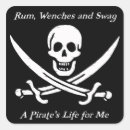 Search for pack stickers Skull