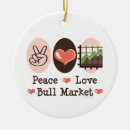 Search for finance ornaments Investment