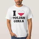 Search for polish tshirts Country