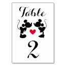 Search for mickey minnie wedding stationery Minnie mouse elegant style