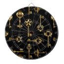 Search for vintage dartboards Steampunk