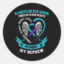 Search for bipolar stickers Self love
