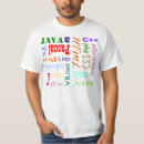 Search for programmer tshirts Geek
