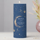 Search for navy blue candles Celestial