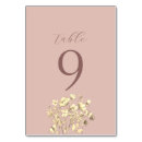 Search for dusty rose table cards Number