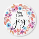 Search for round magnets Motivational