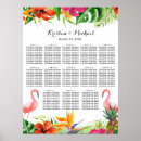 Search for flamingo wedding signs Luau